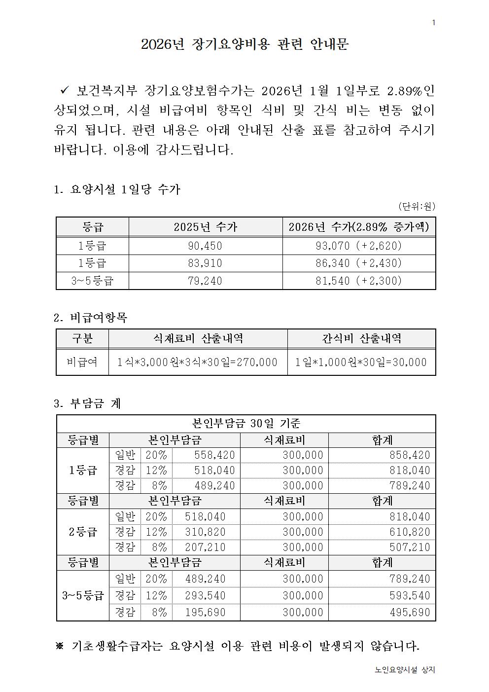 2026년도 장기요양수가 인상 안내 새창열림